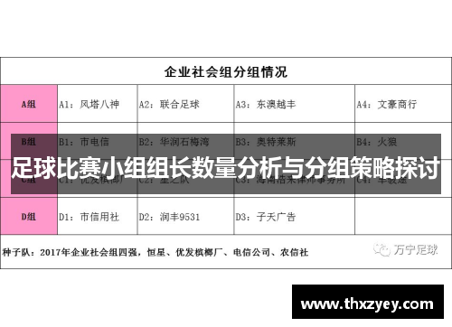 足球比赛小组组长数量分析与分组策略探讨