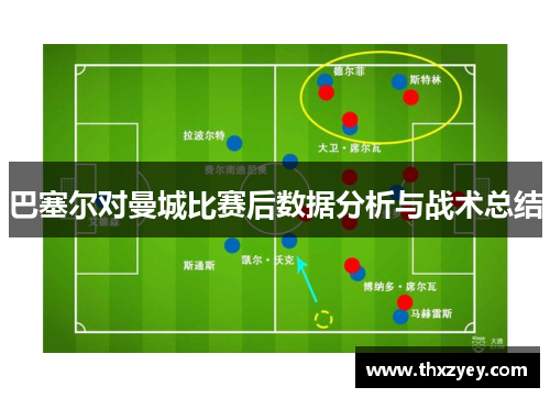 巴塞尔对曼城比赛后数据分析与战术总结